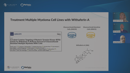 Fast Meaningful Insights - Simplified Omics Analysis for Biologists