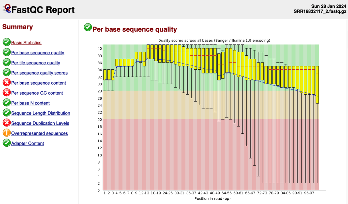 CRC Fig 3